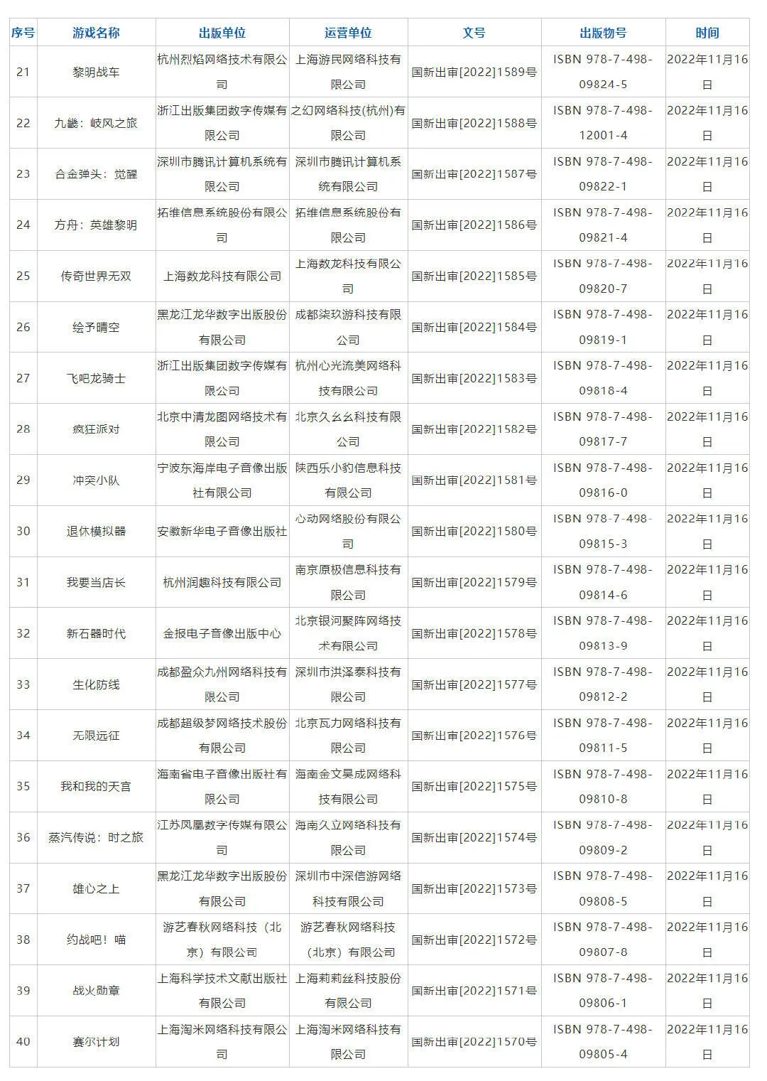 四川麻将免费小游戏 场景图